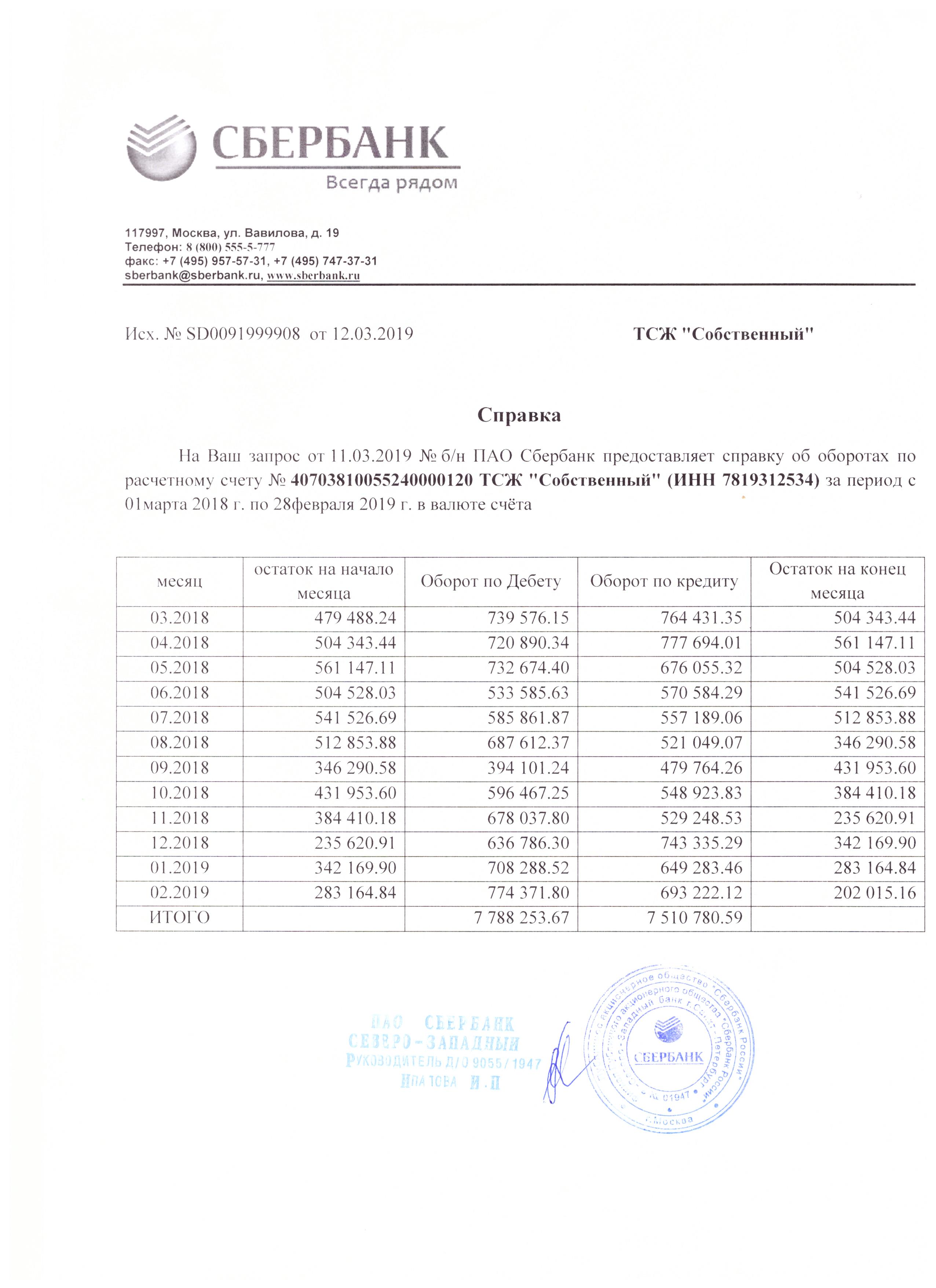 Справка об остатке денежных средств на счете образец