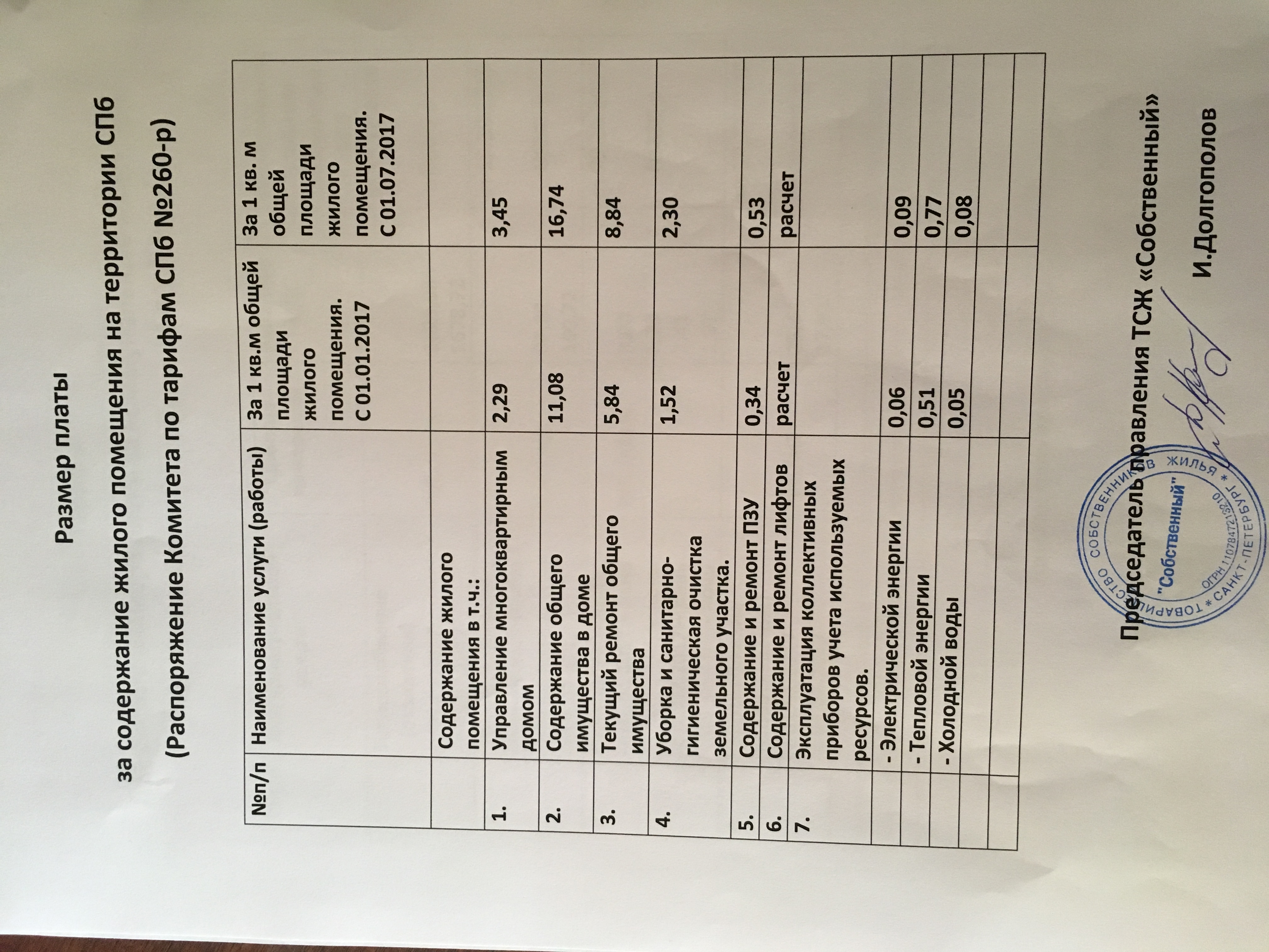 Содержание и ремонт жилого помещения